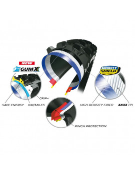 PNEU VTT 27.5 X 2.80 MICHELIN E-WILD REAR TUBELESS ET TUBETYPE TS (71-584) (650B) IDEAL VAE-E-BIKE