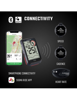 COMPTEUR SIGMA ROX4.0 GPS BLANC ALTIMETRE AVEC CARDIO